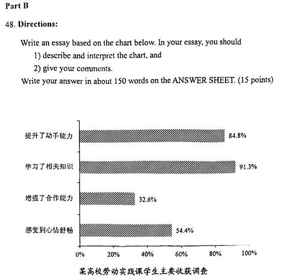 2024新奥精准正版资料,价答解释施过探计_解型型E55.447