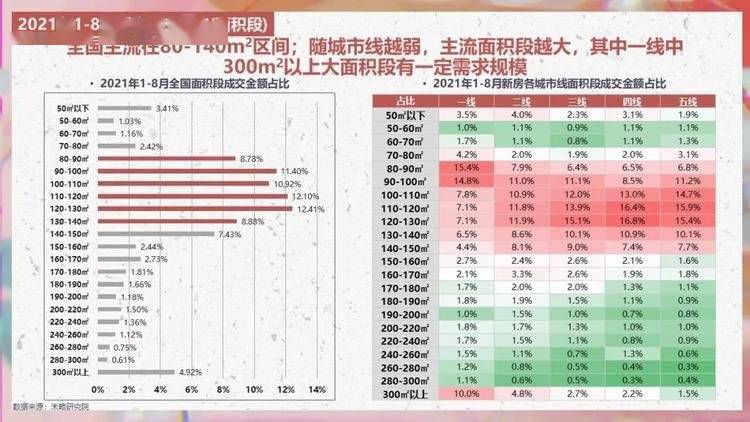 一码一肖100%的资料,面案答广设略答略_约略升K34.522