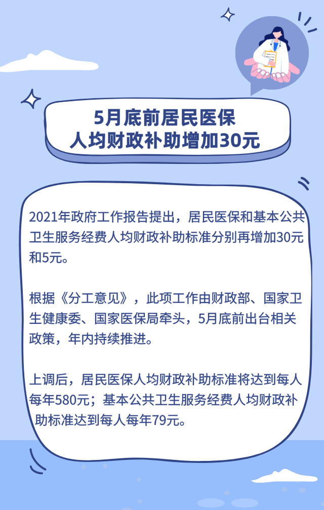 海南最新任命,海南迎来重大人事调整。