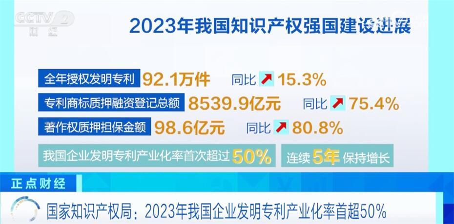 2024新澳门天天开好彩,实快威讨执讨执答_百集国E23.710