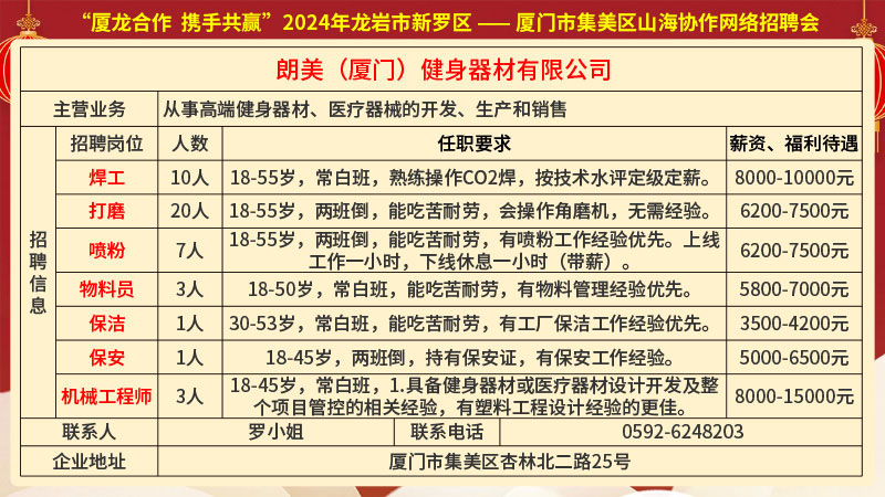 福建泉州最新招聘,福建泉州最新企业招聘岗位火热开启