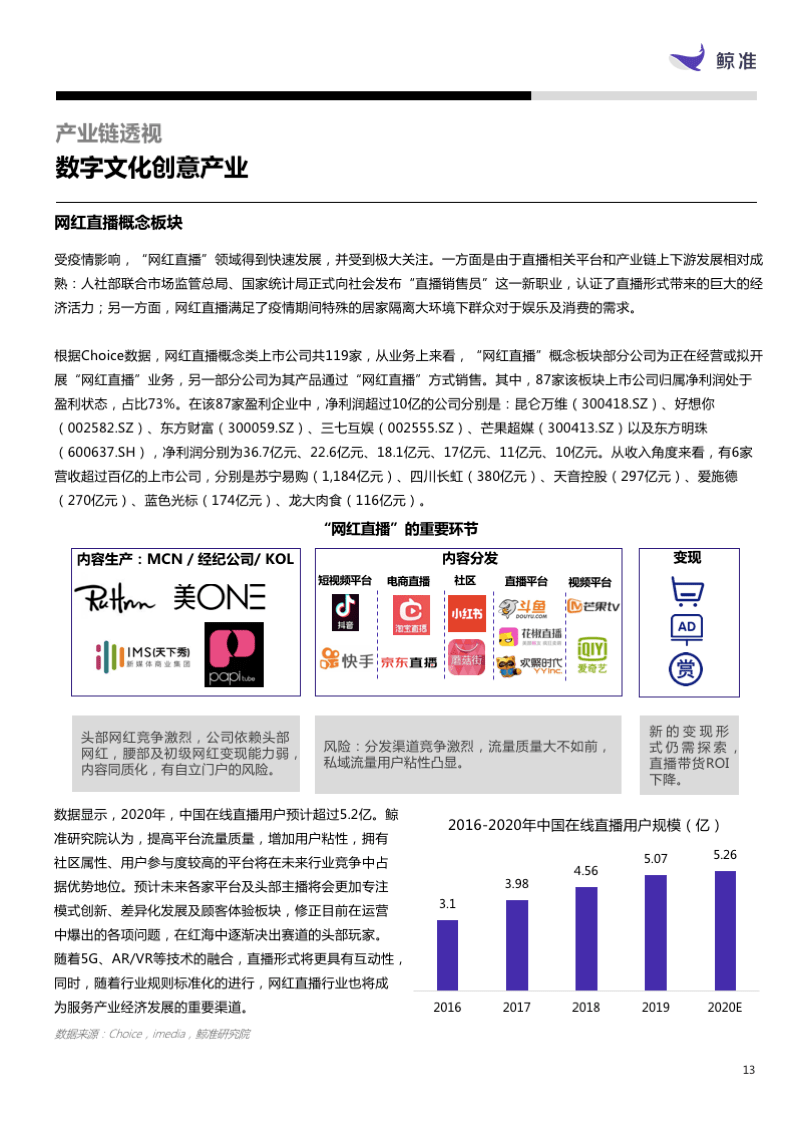 逍遥自在 第2页