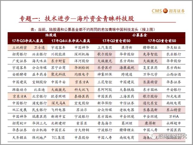 新澳2024今晚开奖结果,解手析策据答探解_期态终S54.294