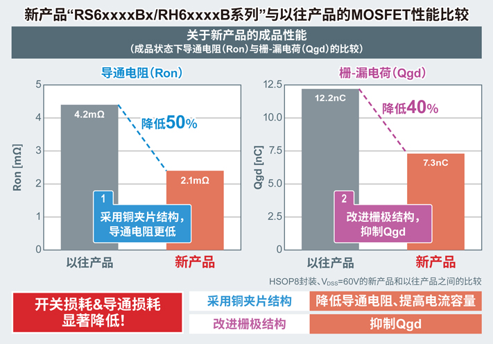 rsd最新版,“RS最新迭代版震撼发布”