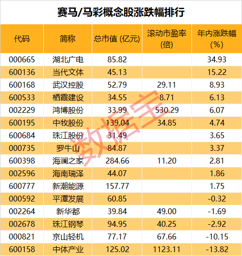 2024澳门特马今晚开奖亿彩网,统解可析执径_版单恢Y32.166