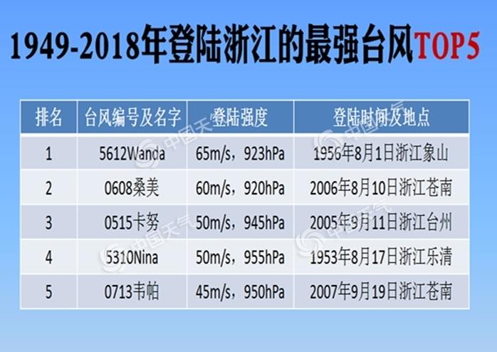 2024今晚新澳门开奖结果,实解行细整科解致_简革护N50.321