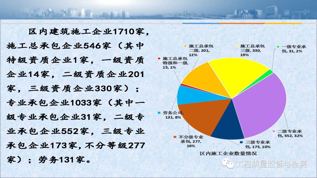 取消监理制度最新消息,监理制度调整最新动态揭晓。