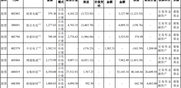 tcl停牌最新消息,TCL股票暂停交易，最新动态持续关注。