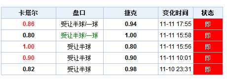 浮生若茶 第3页