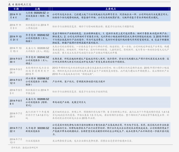 新澳门历史开奖记录查询今天,专家解读解答解释指南_特别款Z90.746