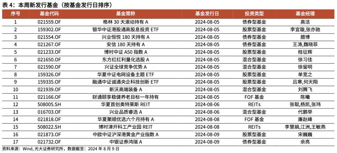 2024澳门免费资料,正版资料,全面的解析落实计划_简易制R20.697