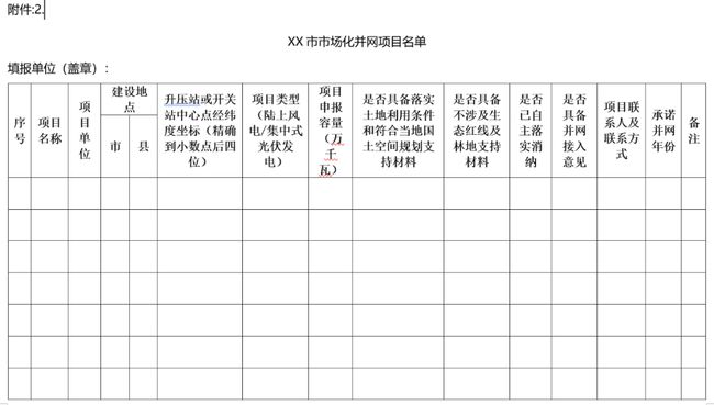 墨舞青云散 第4页