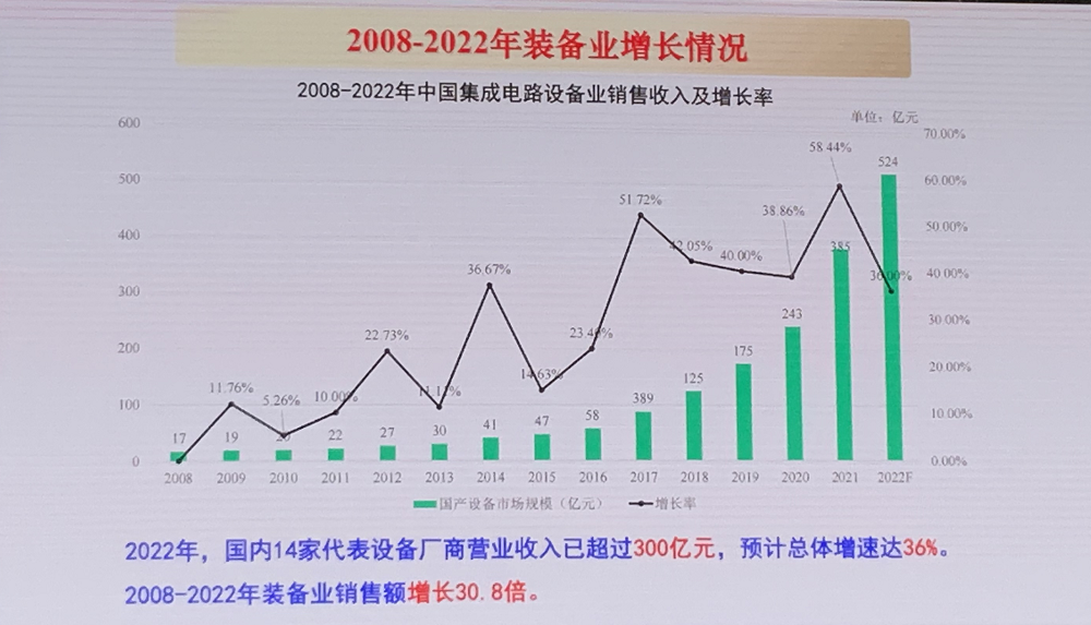 墨色年华映沧桑 第2页