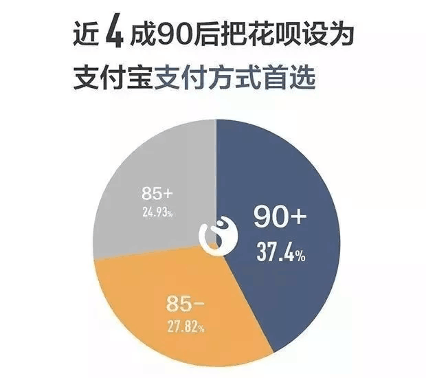 最新消费模式,创新潮涌的消费模式新风向。