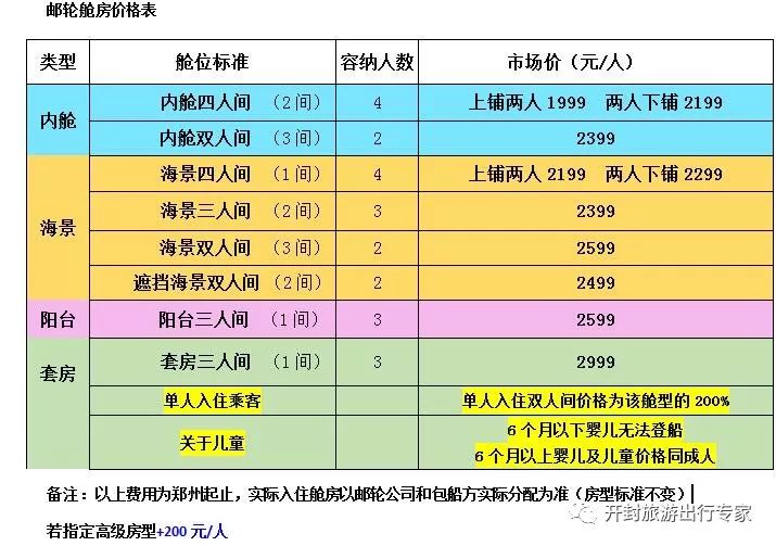 新澳门2024今晚开码公开,强化解答解释落实_完美品E53.652