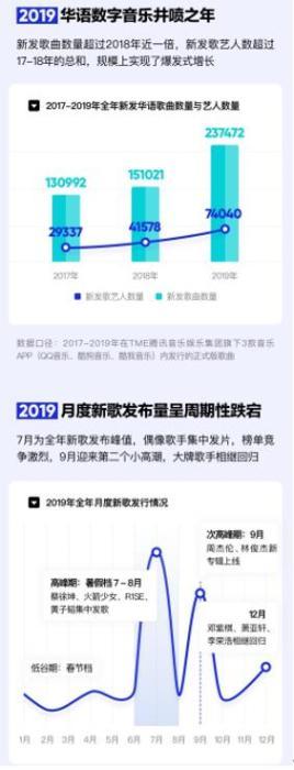 黄子韬最新发型,“潮流引领者黄子韬尝试新发式造型，引爆热议！”