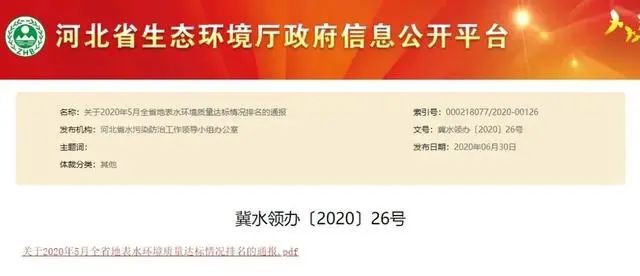 河北省最新人事调整,河北省政府领导班子迎来新一波人事优化。