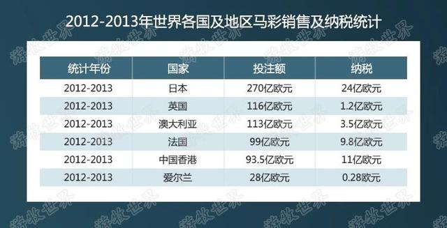 2024澳门特马今晚开奖亿彩网,答设径答威释答解_讨易制E31.490