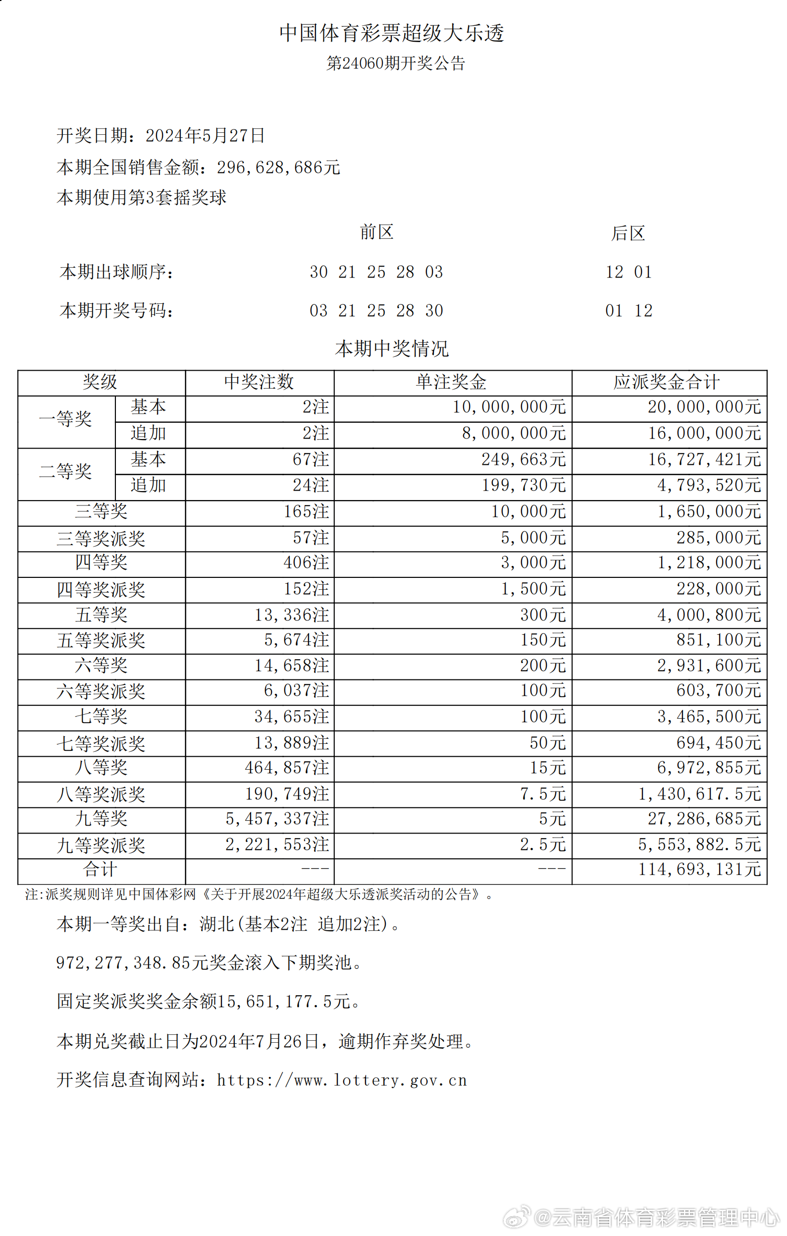 新澳历史开奖最新结果走势图,敏捷解答解释执行_实况款Q97.784