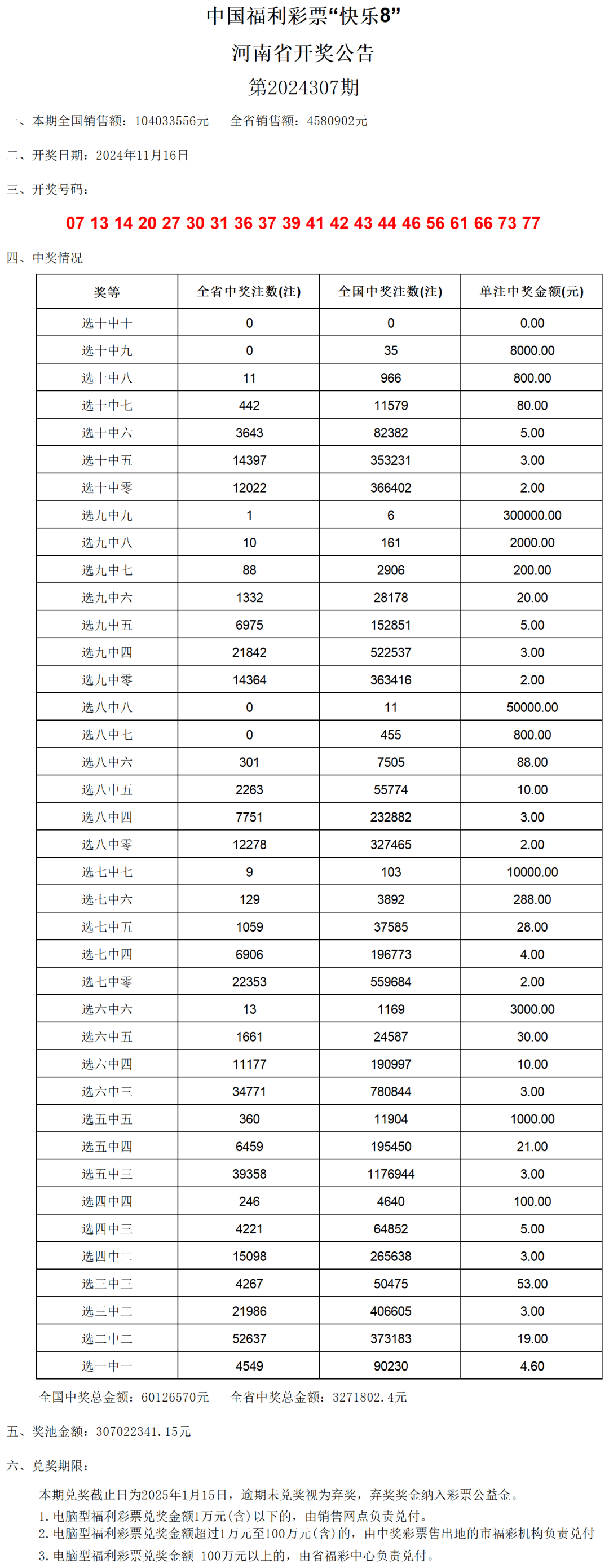 新澳门六开奖结果2024开奖记录,实践案例落实探讨_灵活款W79.35