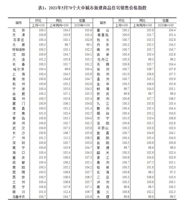 大亚湾凯旋城最新房价,大亚湾凯旋城近期市场价持续攀升。