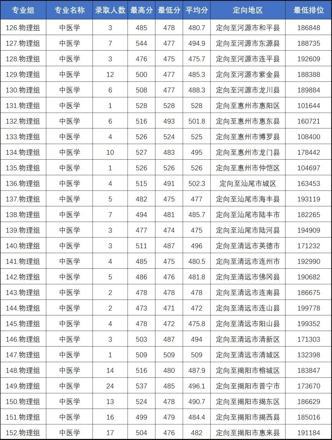 2024澳门特马今晚开奖138期,解评解释实面研册_双具款Z86.544