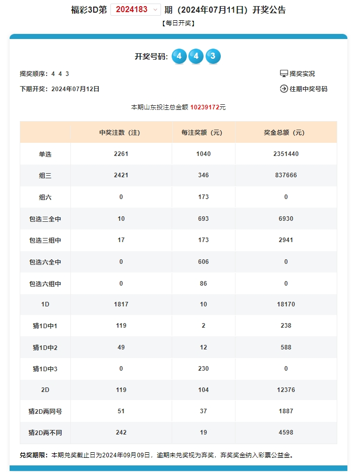 透视盘点 第333页