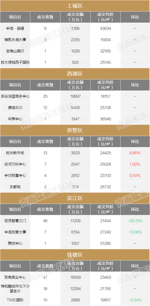 彬县最新房价,彬县楼市动态，最新房价出炉。