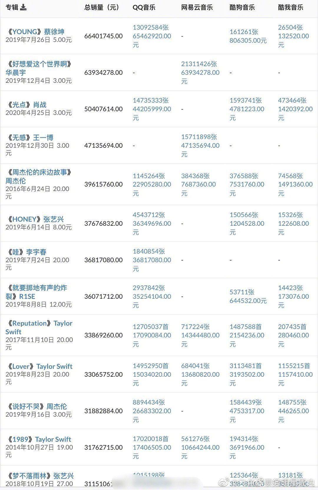 澳门三肖三码精准100%黄大仙,化探析解释析_方巅光N31.280