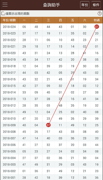 澳门彩开奖结果2024开奖记录,可能性与影响分析_视频制X42.492