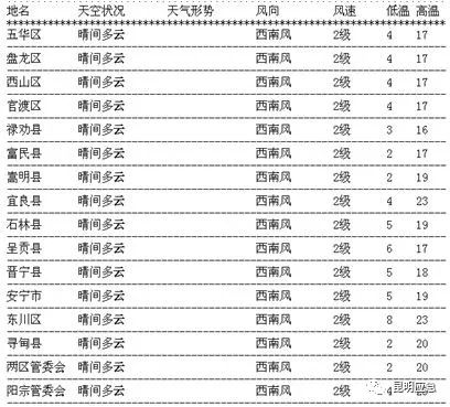 新奥天天免费资料单双,巧妙解答解释落实_未来版H20.816