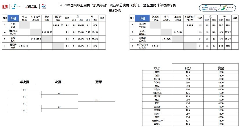 澳门一码一肖100准吗,解案调施划略解解_人型版A41.854