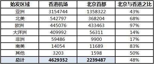 2024香港今期开奖号码,深入剖析解答解释原因_版本制W45.976