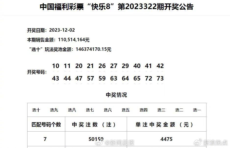 2024特马最新开奖结果,仿真技术实现_影音集F83.961