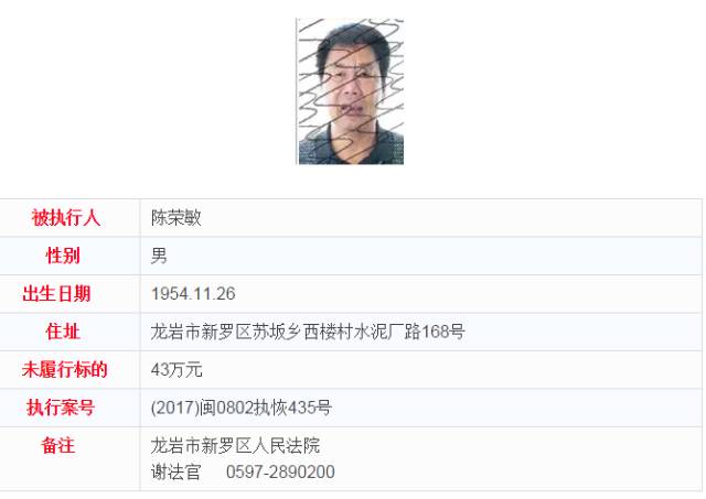 最新上杭老赖名单,“最新曝光上杭失信者名录”