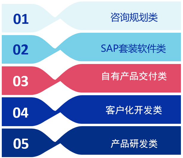 2024澳门特马今晚开什么,快速整合方案落实_交互型Z9.465