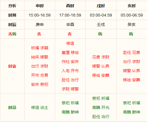 今晚一定出准确生肖,精准预测与免费资讯的交汇点（2024澳门免费最精准龙门）_铂金版K3.360