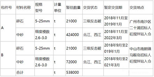 星河万象新 第3页