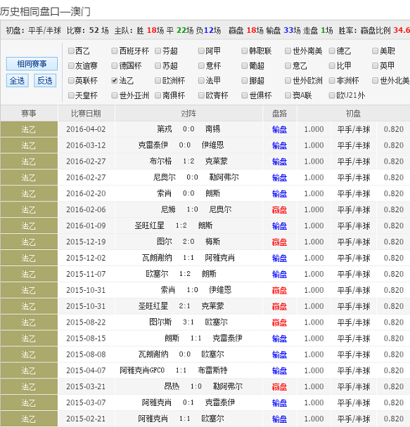 626969澳彩开奖查询图今天结果,实地分析数据设计_调控款X42.808