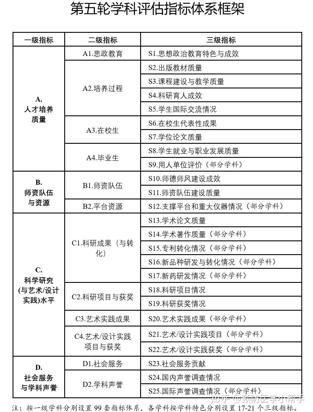 澳门正版资料大全免费歇后语,计划高效评估分析_全景版S26.248