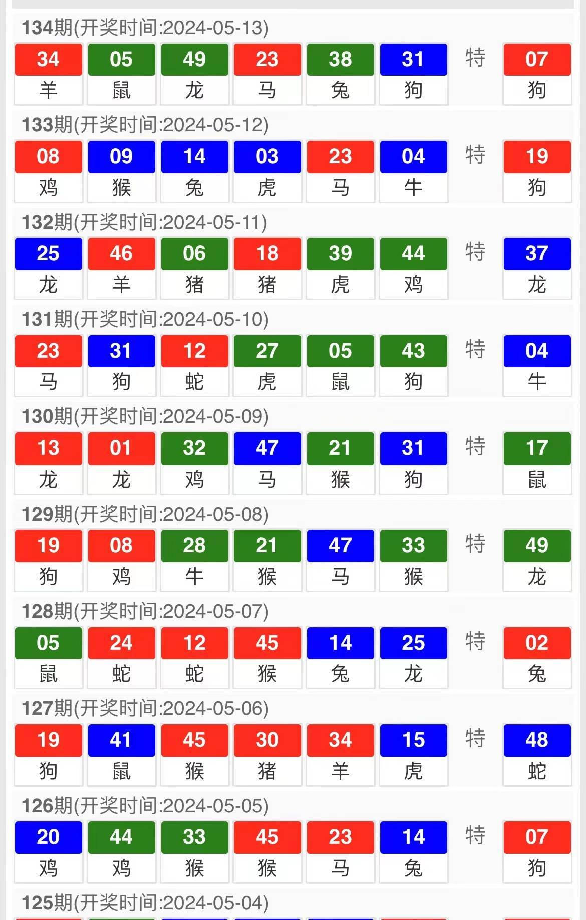 2024年新澳门今晚开奖结果2024年,关于新澳精准资料免费提供背后的犯罪问题_高效版N78.803