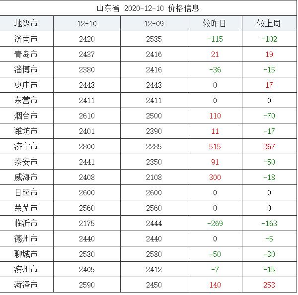 墨色江南_2 第3页