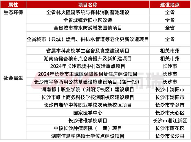 揭秘单县楼盘最新售价真相：你绝对想不到的市场动向与投资机会探索！