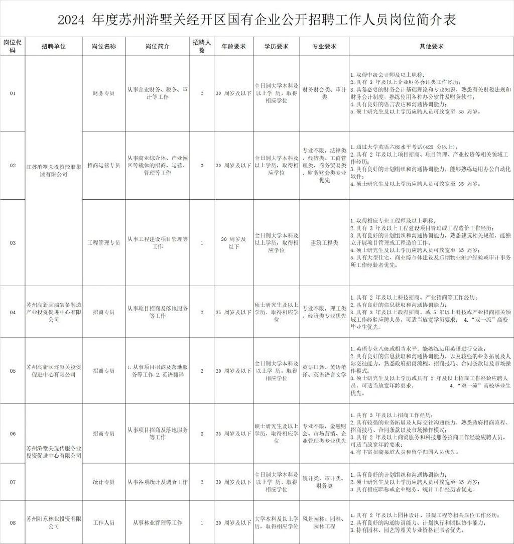 揭秘苏州压铸行业最新招聘动态，主管职位带你探索职场新机遇与挑战！