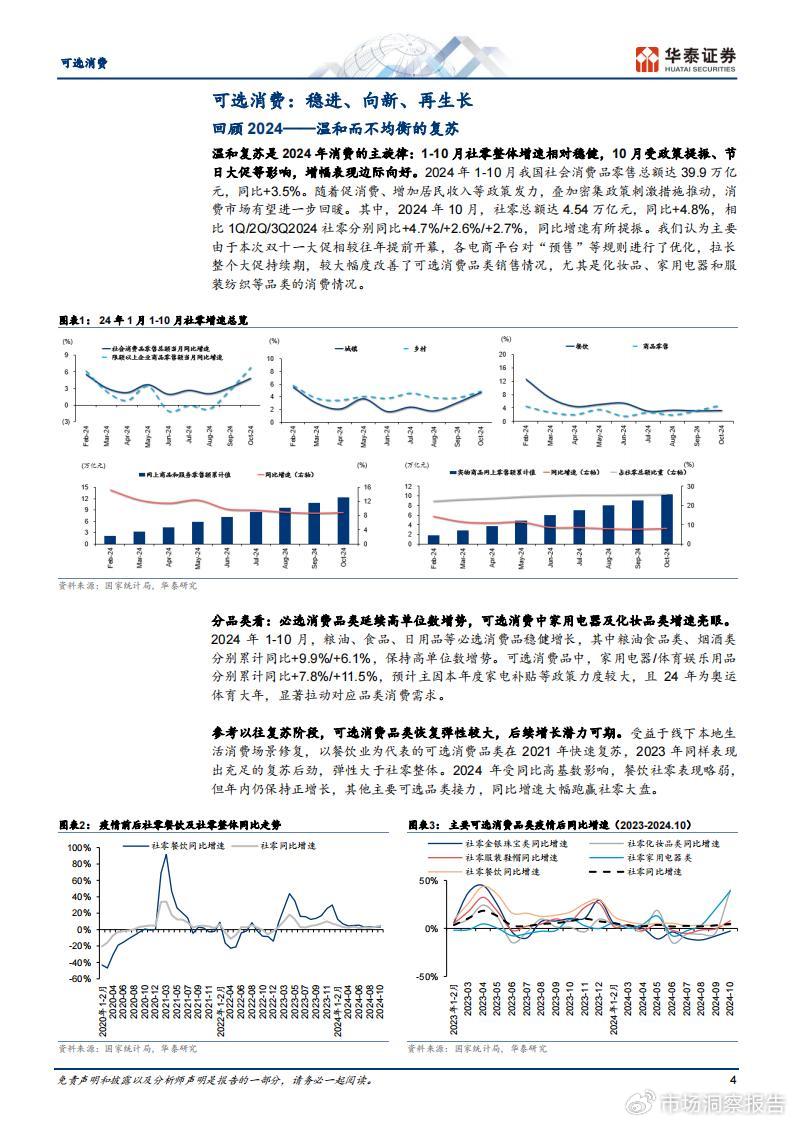 警示：董良辰最新文章揭秘社会新动向，探索未来发展潜力与潜在风险