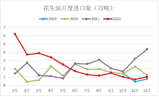 揭秘临沂花生米最新价格动态，探索市场背后的供需关系与价格波动因素