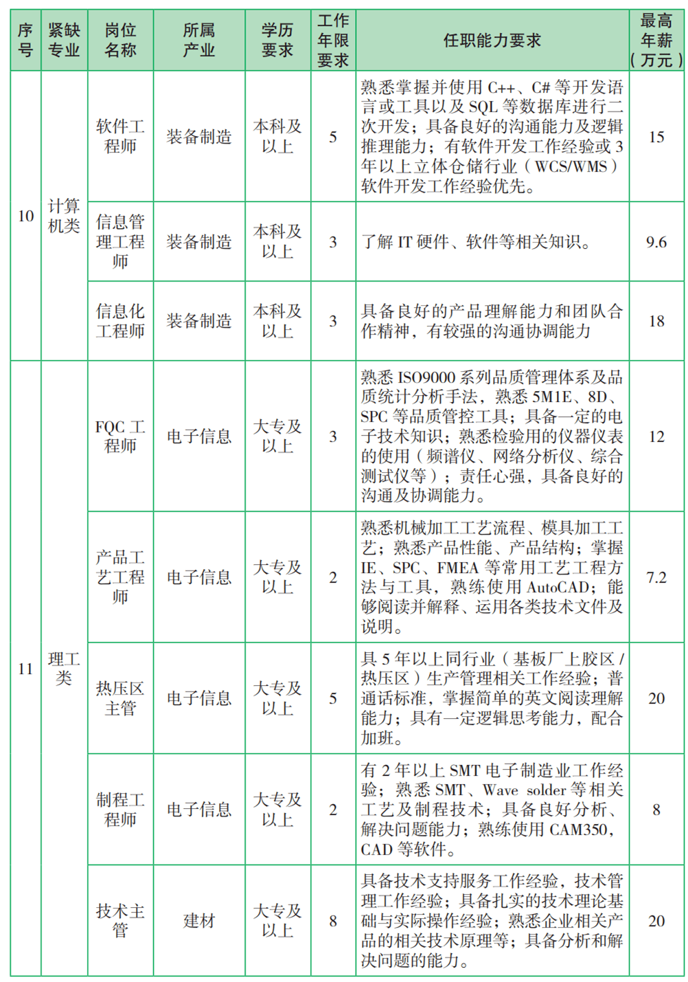 浮生若茶淡而香_2 第3页