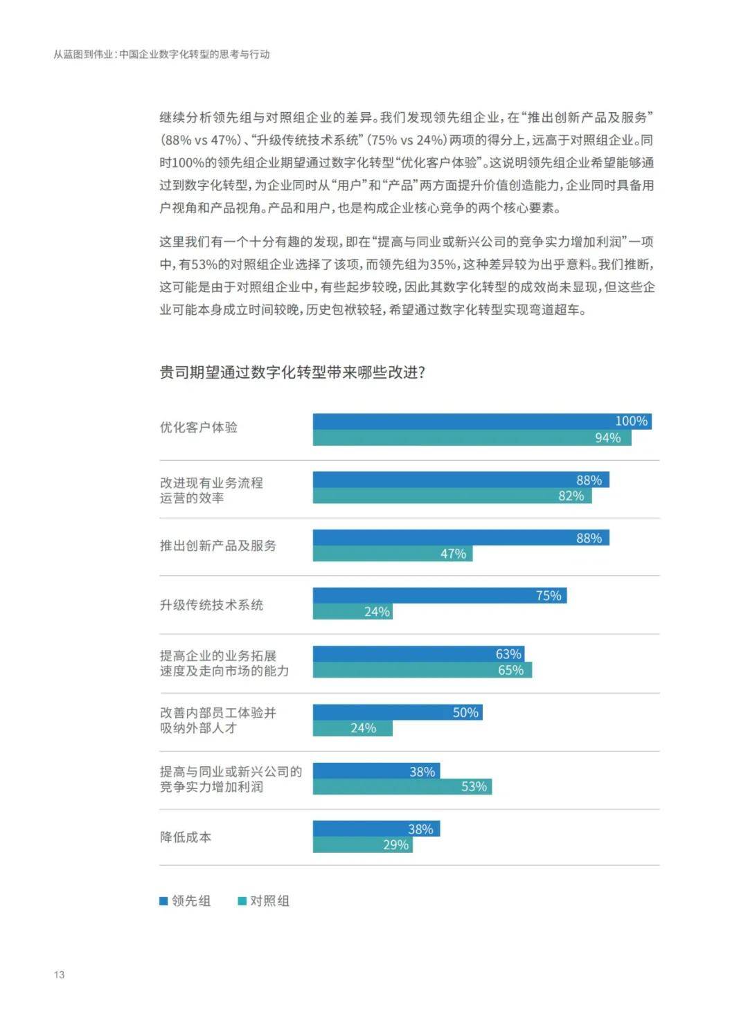 墨舞青云飘逸_2 第2页