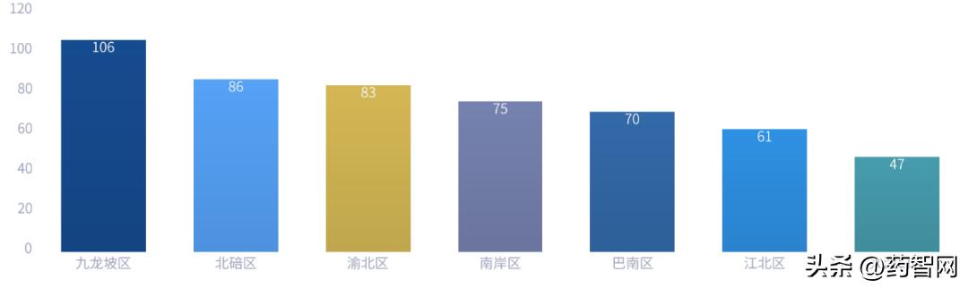 揭秘合川最新房源：探索2023年最具潜力的购房热点与投资机会