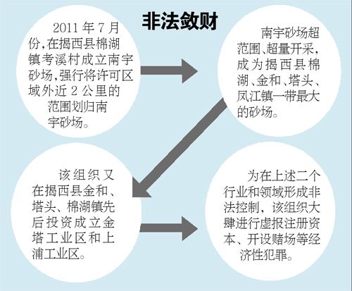 警示：揭秘棉湖上浦事件最新进展，探索真相背后的复杂关系与危险信号